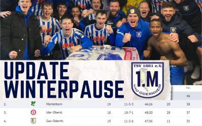 Winter-Update: 1. Mannschaft
